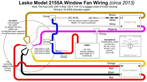 Should use an extension cord or something. . Variable speed blower motor wiring